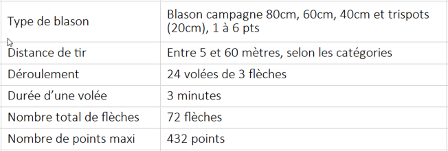 tircampagne.png