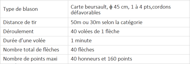 tirbeursault.png