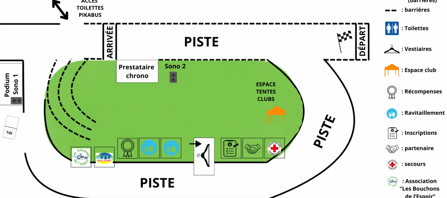 cross-de-la-sabliere-2025-plan-d-implantation.png