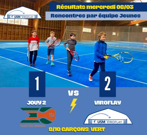 resultats-jeunes-3.png
