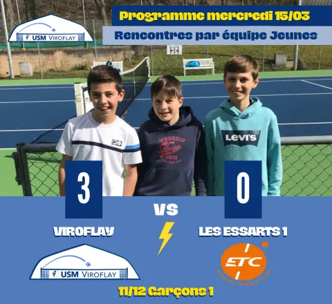 resultats-jeunes-4.png