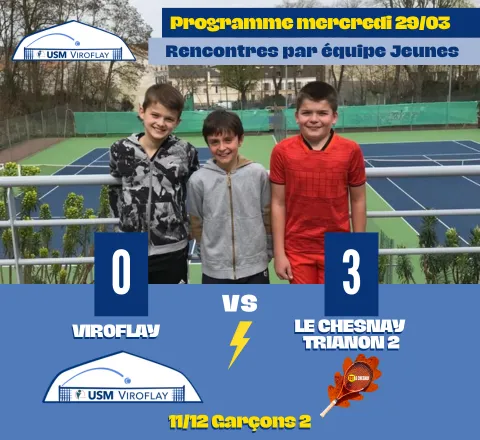 resultats-jeunes-5.png