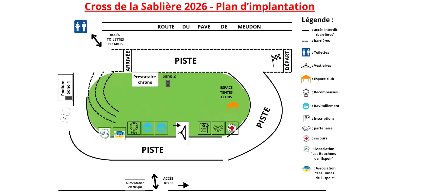 cross-de-la-sabliere-2026-plan-d-implantation-1440-x-640-px.png