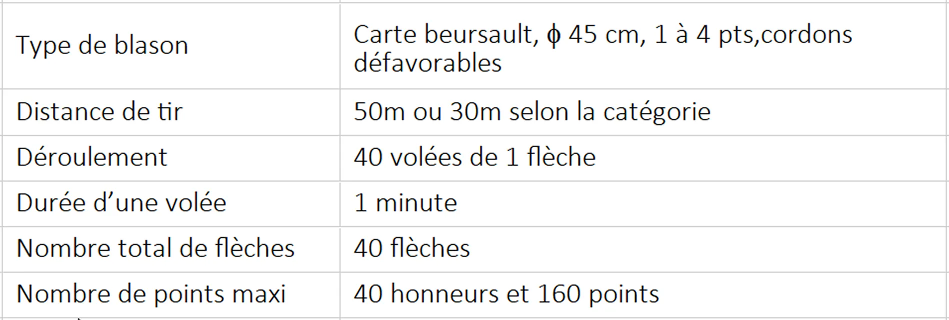tirbeursault.webp