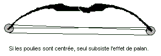 type-palan-poulie.webp
